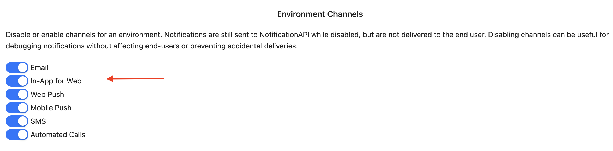 Environment channels configuration interface showing enabled notification channels